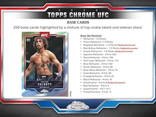Topps 2025 Chrome UFC Hobby Box