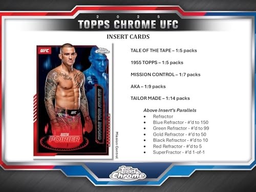 Topps 2025 Chrome UFC Hobby Box