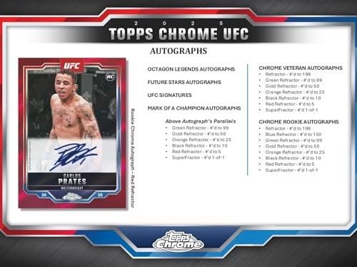 Topps 2025 Chrome UFC Hobby Box